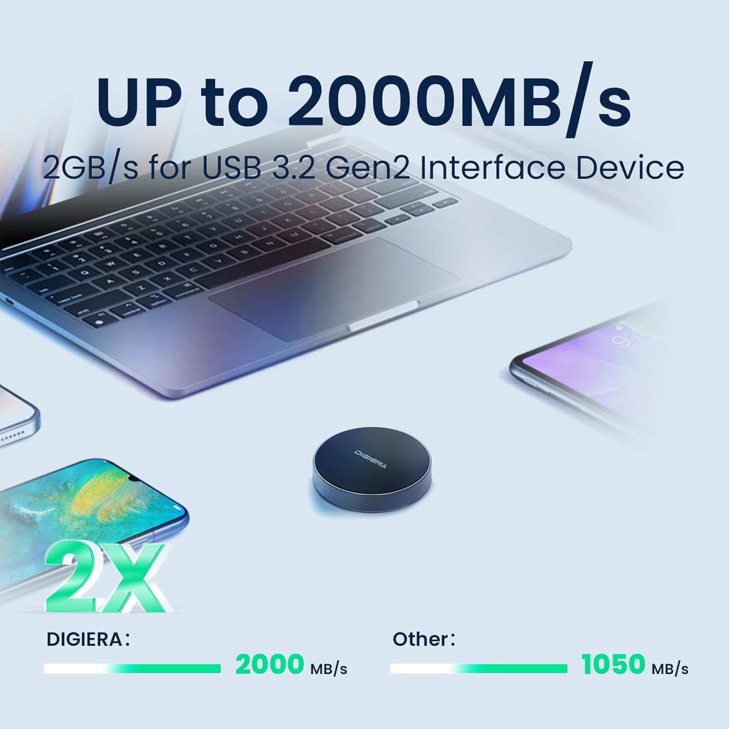 Magnetic 2TB Portable SSD