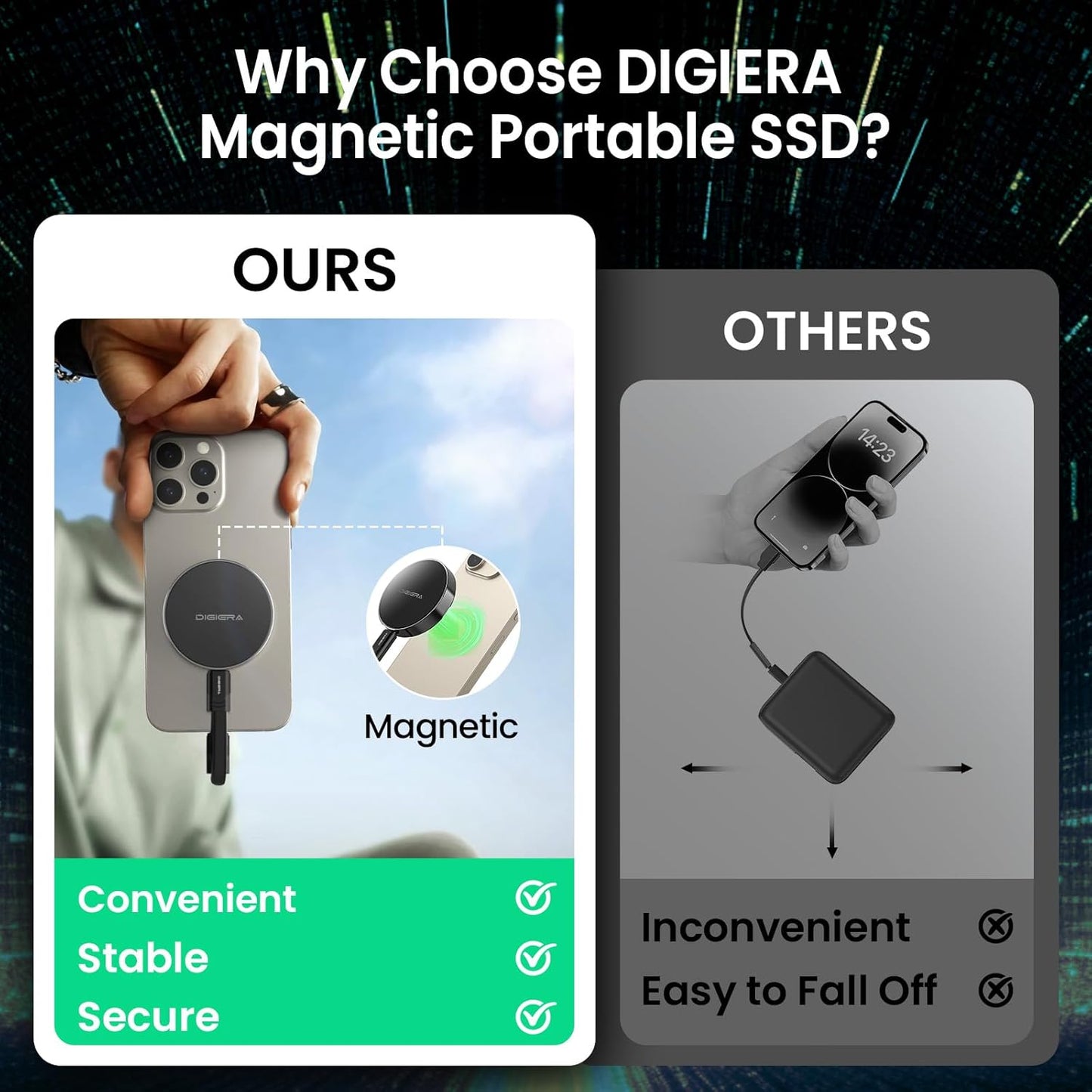 Magnetic 2TB Portable SSD